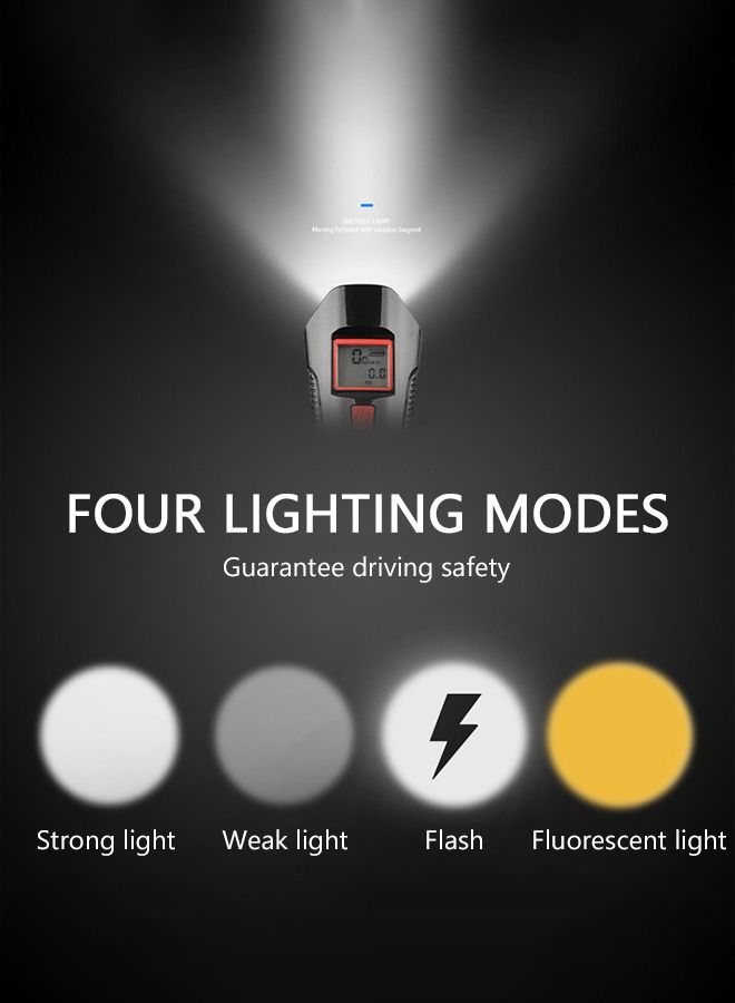 جرويك مجموعة مصابيح الدراجة مع القرن وعداد السرعة، مصباح أمامي LED قابل لإعادة الشحن عبر USB وإضاءة خلفية، مقاومة للماء IPX5، 4 أوضاع إضاءة فائقة السطوع، تناسب جميع الدراجات الجبلية والطرق - Image 4