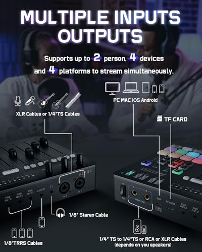ALABS Fxcaster Podcast Equipment Bundle - All-in-One Podcasting Starter Setup with 7-Channel Soundboard, Audio Interface, and 25mm Diaphragm XLR Microphone for Live Streaming, Recording, and TikTok - Image 5