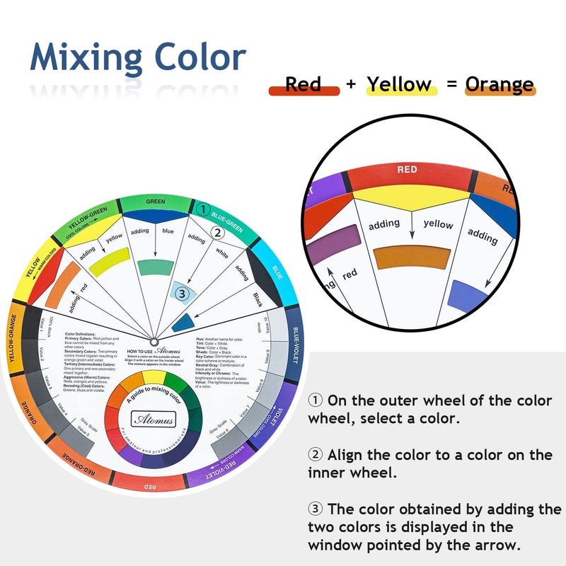 Wigearss 3 Pieces Color Mixing Wheel Package for School Office Learning Guide Art Class Teaching Tool (3 Piseces Different Sizes) - Image 2