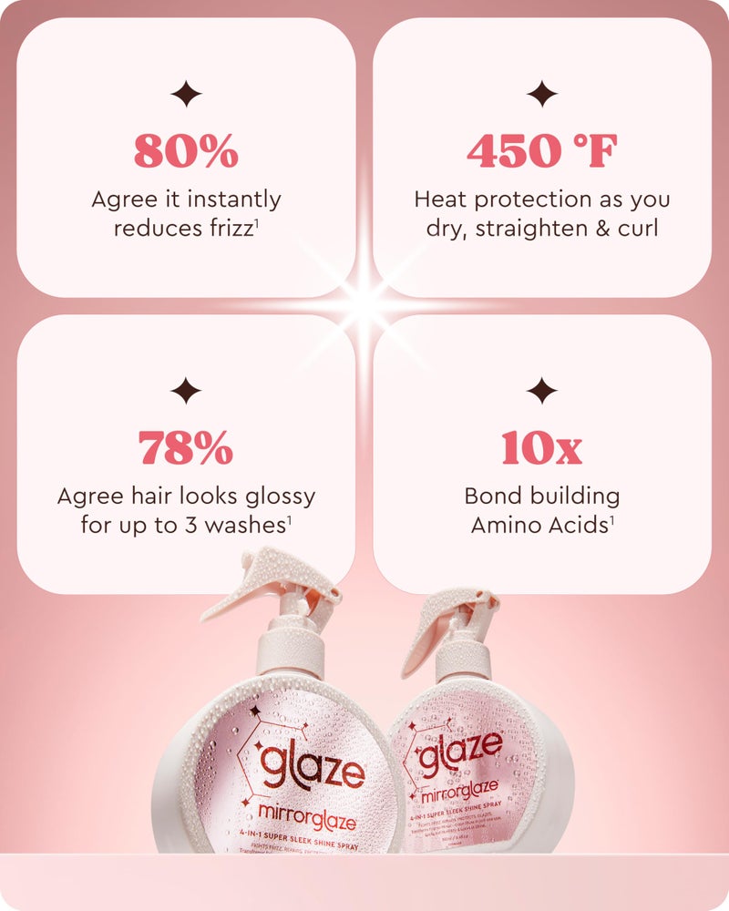 glaze MirrorGlaze Super Sleek Hair Shine Spray â€“ Transforms Frizz to Glass-Like Shine, Protects from Heat, Blocks Humidity + Repairs Bonds â€“ 6.4 oz - Image 3