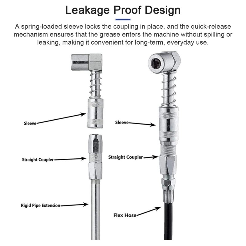 Grease Coupler: 90° Design Premium Carbon Steel Grease Fitting Tool - Rustproof Leakage Proof Easy Installation Grease Fitting Coupler for Automotive Agricultural Industrial Truck Farm Equipment Use - Image 4