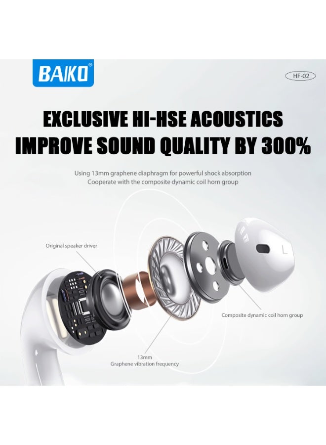 BAIKO HF-02 USB-C Hi-Fi Audio Wired Earphones, Ergonomic Design with Tangle-Free Cable & Clear Sound - Image 3