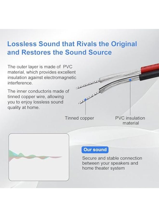 10 متر سلك سماعات سامسونج للسينما المنزلية لأنظمة الصوت HTH55000 و HTH55300 و HTD67300 - Image 4