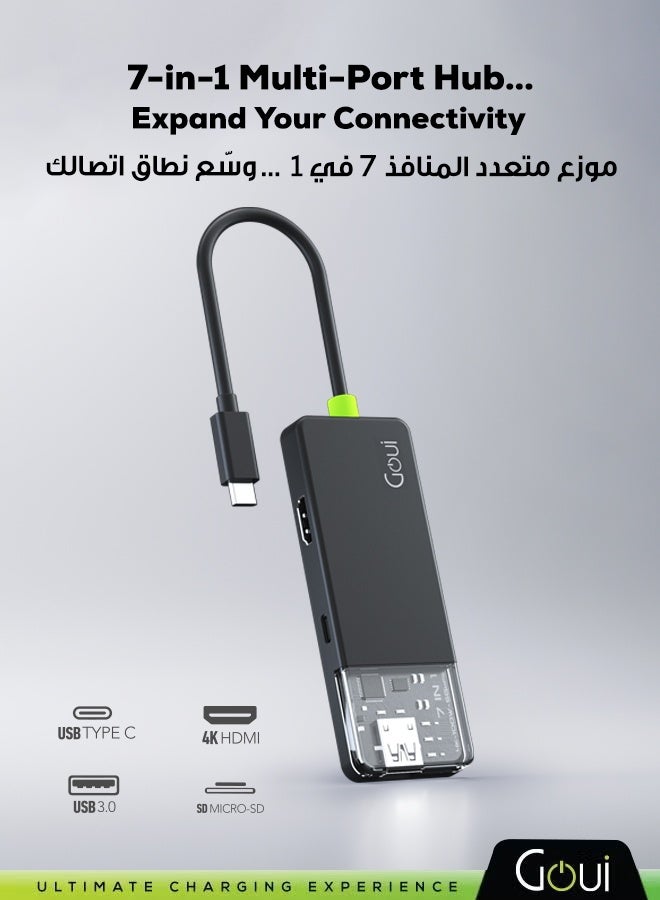 جوي هوب 100 واط فائق السرعة 7 في 1: توسيع الاتصال مع USB-C، HDMI، USB-A 3.0، فتحات SD/Micro SD ونقل بيانات عالي السرعة - Image 1