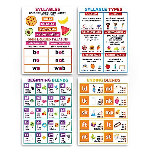 Sproutbrite 12 Educational Poster Bundle for Toddlers - (12"x16") Phonics Vowels Poster Language Arts Charts for Preschool, Homeschool Motivation - Inspired Learning Charts that Helps Toddlers Understand Vowel Sounds and Syllable Patterns Easily - Image 4