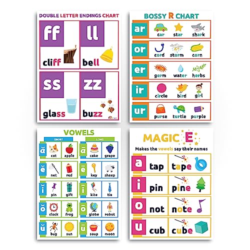 Sproutbrite 12 Educational Poster Bundle for Toddlers - (12"x16") Phonics Vowels Poster Language Arts Charts for Preschool, Homeschool Motivation - Inspired Learning Charts that Helps Toddlers Understand Vowel Sounds and Syllable Patterns Easily - Image 3