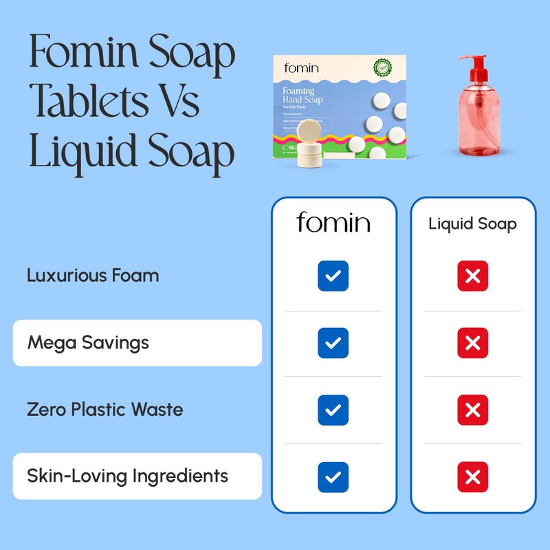 FOMIN Foaming Hand Soap Refills (16 Pack) - Variety Pack Foaming Hand Soap Tablets - Skin Friendly Foam Soap Refill for Hand Wash - Makes 128 fl oz (16 x 8 fl oz) - Image 2