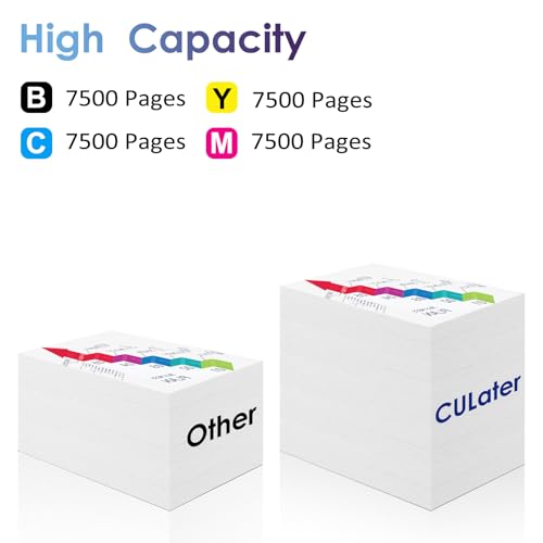 CULater 230X W2300X W2301X W2303X W2302X Remanufactured Toner Cartridge Replacement for HP Color Pro 4201 4203 MFP 4301 4303 Series Printer (4 Pack) - Image 3