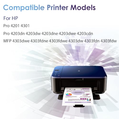 CULater 230X W2300X W2301X W2303X W2302X Remanufactured Toner Cartridge Replacement for HP Color Pro 4201 4203 MFP 4301 4303 Series Printer (4 Pack) - Image 2