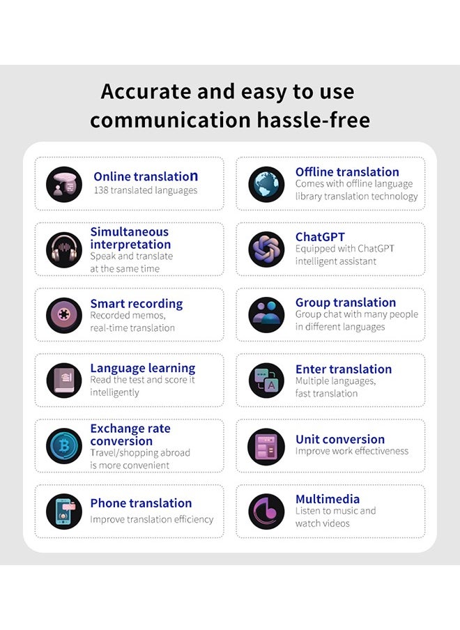 S80 Translator - Compact Multi-Function Translation Device with 2-Inch Touch Screen, Music & Video Support, and ChatGPT Integration, Simultaneous interpretation of 138 voices, 25 exchange rates, and 18 offline translations