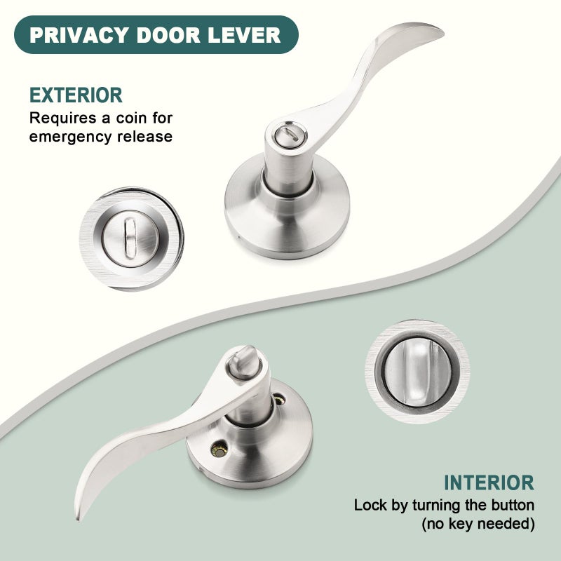 GOBEKOR 5 Pack Brushed Nickel Door Handle Interior Door Levers Privacy for Bedroom Bathroom Door Lock Keyless Wave Lever Door Handles - Image 3