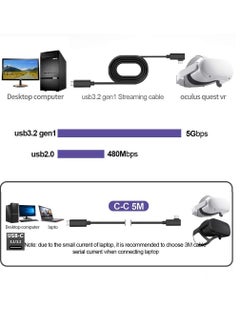Y&D Type-C Streaming Cable for Quest 2 and Oculus Link Virtual Reality Headsethigh Speed Data Transfer Fast Charging Connection (5M)  - Image 4