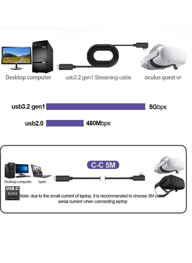 Y&D - Type-C Streaming Cable for Quest 2 and Oculus Link Virtual Reality Headsethigh Speed Data Transfer Fast Charging Connection (5M) - Image 1