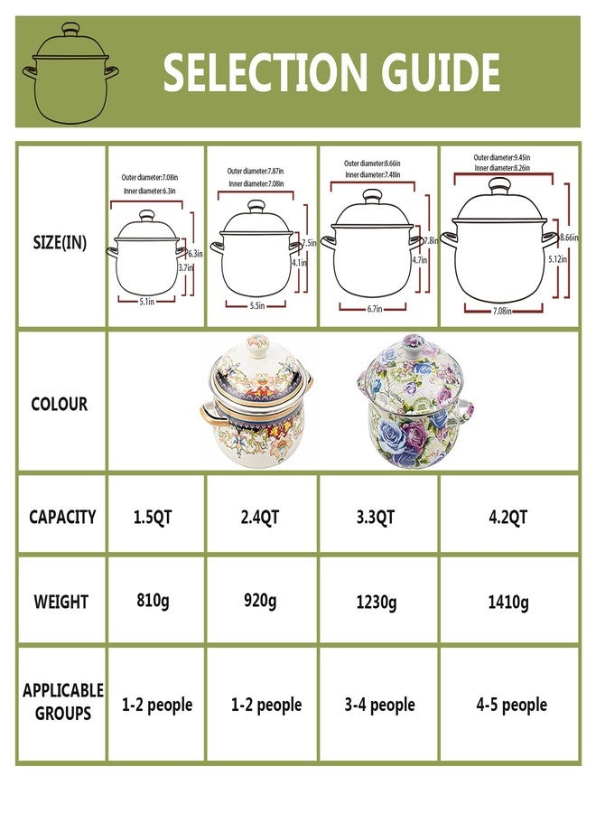 OLYTARU Retro Flower Enamel Stockpot with Lid,Stockpots for Cooking (5L-Mysterious Flower) - Image 5