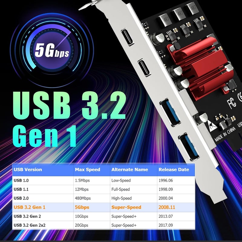 GLOTREND U3044AC بطاقة توسعة PCIe USB ذات 4 منافذ، منفذين Type-C ومنفذين Type-A (USB 3.2 Gen 1)، متوافقة مع ويندوز ولينكس (لا تدعم نظام Mac OS) - Image 4