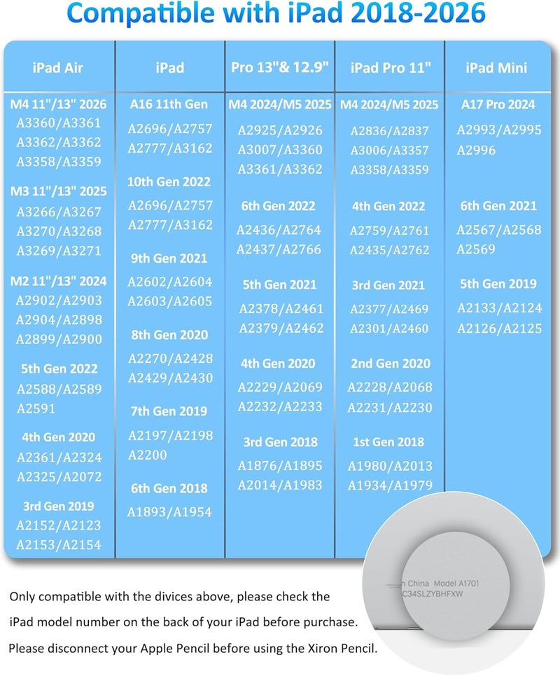 كيرون قلم ستايلس لجهاز iPad مع رفض راحة اليد، قلم النشط متوافق مع (2018-2022) Apple iPad Pro 11/12.9 بوصة، iPad الجيل العاشر/التاسع/الثامن/السابع/السادس، iPad Air الجيل الخامس/الرابع/الثالث، iPad Mini الجيل السادس/الخامس - Image 2