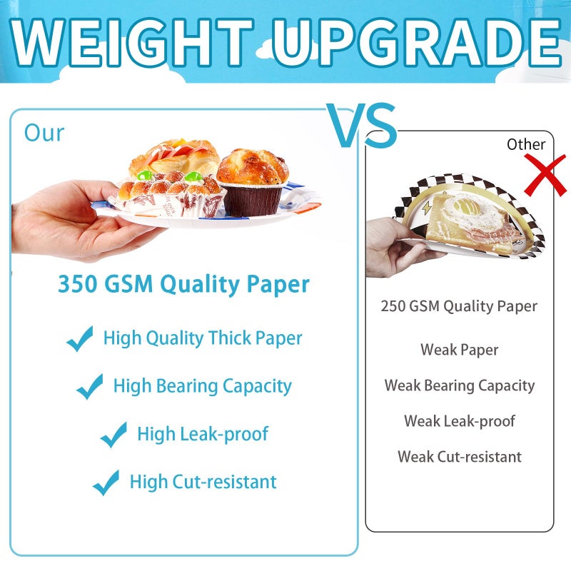 Grencian 60 Pcs Toy Inspire Game Cartoon Story Party Plates 9" 350GSM Cartoon Cowboy Round Paper Plates Disposable Blue Sky Tableware Set for Kids Boys Girls Birthday Party Supplies Baby Shower Decor Favors - Image 4