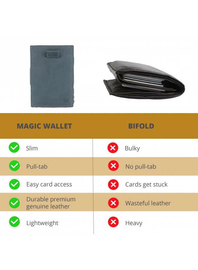 GARZINI محفظة غارزيني السحرية مع لسان السحب، محفظة بسيطة مع حامل بطاقات RFID، محفظة جلدية لـ 12 بطاقة، أزرق ياقوتي - Image 2