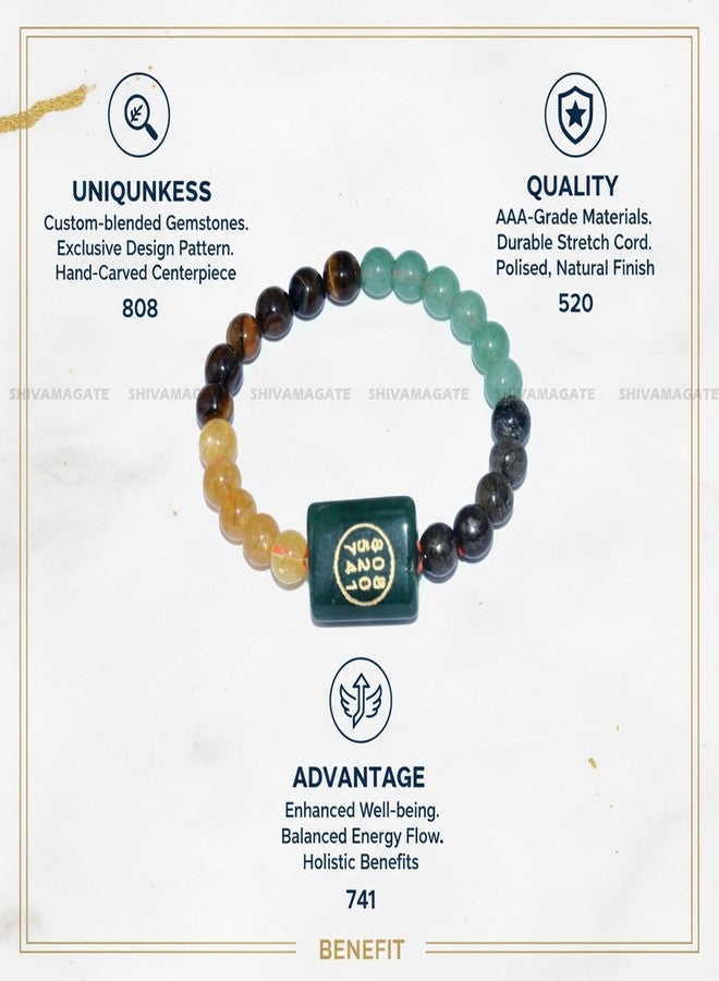 SHIVAMAGATE Money Magnet Natural Green Zibu Single Bracelet | Numerical Numbers 808,520,741 | Zibu Bracelet for Men and Women | Unisex | Green Colour | Money | Prosperty | Wealth - Image 3