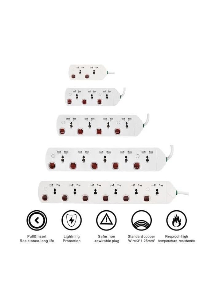 Extension Cord with Individual Switches & Indicator, Multi-Plug Socket, Surge Protection, Heavy-Duty Extension Cord for Home & Office (2-WAY, 5-MTR) - Image 5