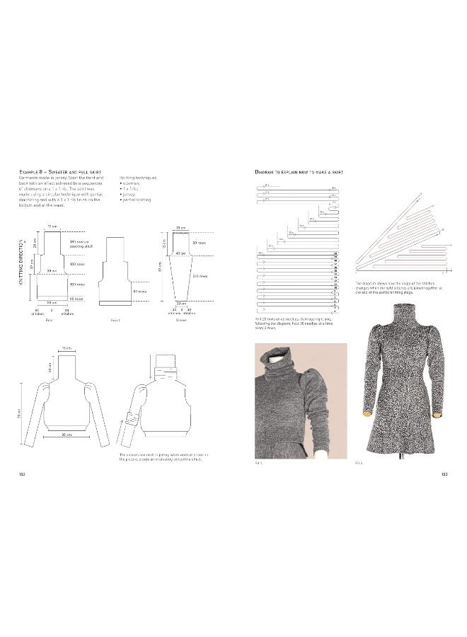 Mastering Machine Knitting: From the Thread to the - Image 4