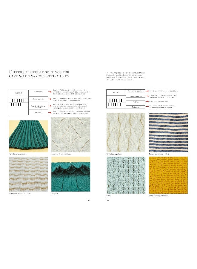 Mastering Machine Knitting: From the Thread to the - Image 5