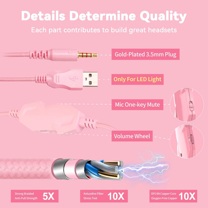 Jimonyer Gaming Headset for PC/PS4/PS5/Xbox One/Switch, Stereo Surround Sound Gaming Headphones with Noise Canceling Flexible Mic, Computer Headset with 3.5mm Jack & RGB Light (PinkCat) - Image 5
