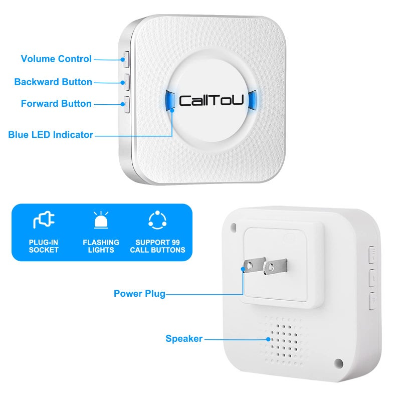 CallToU Caregiver Pager Elderly Alert Call Button for Seniors Smart Patient Call Bell Wireless Emergency Button System Adult Monitors at Home 3 Plugin Receivers 3 Waterproof Portable Transmitters - Image 4