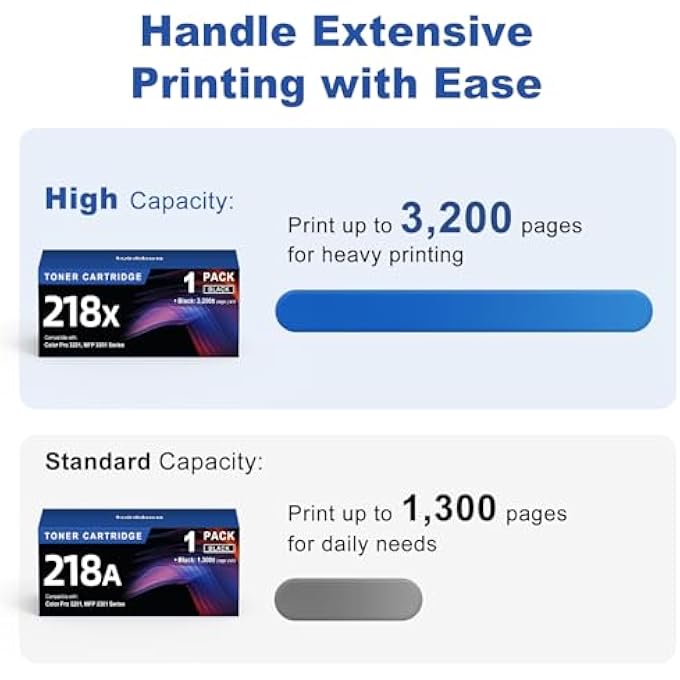 218X 218A (بدون شريحة) خرطوشة حبر سوداء بديلة متوافقة مع HP W2180X W2180A عالية الإنتاجية تعمل مع طابعة HP COLOR PRO 3201 SERIES 3201DW MFP 3301 SERIES 3301CDW 3301FDW 3301SDW 1-عبوة - Image 3