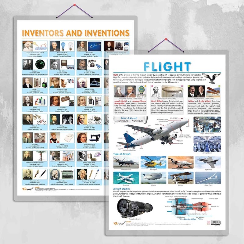 GoWoo FLIGHT and INVENTORS AND INVENTIONS chart| combo of 2 chart | Journey of Discovery: Flight and Inventors - Image 1