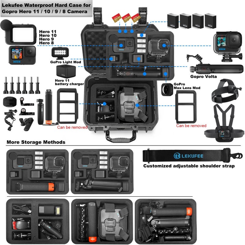 Lekufee Lekufee Waterproof Hard Case Compatible with Gopro Hero 13/Gopro Hero 12/11/10/9/8/Gopro Volta/Media Mod/Creator Edition/Waterproof Action Camera and Accessories(Case Only)(Includes Shoulder Strap)  - Image 2