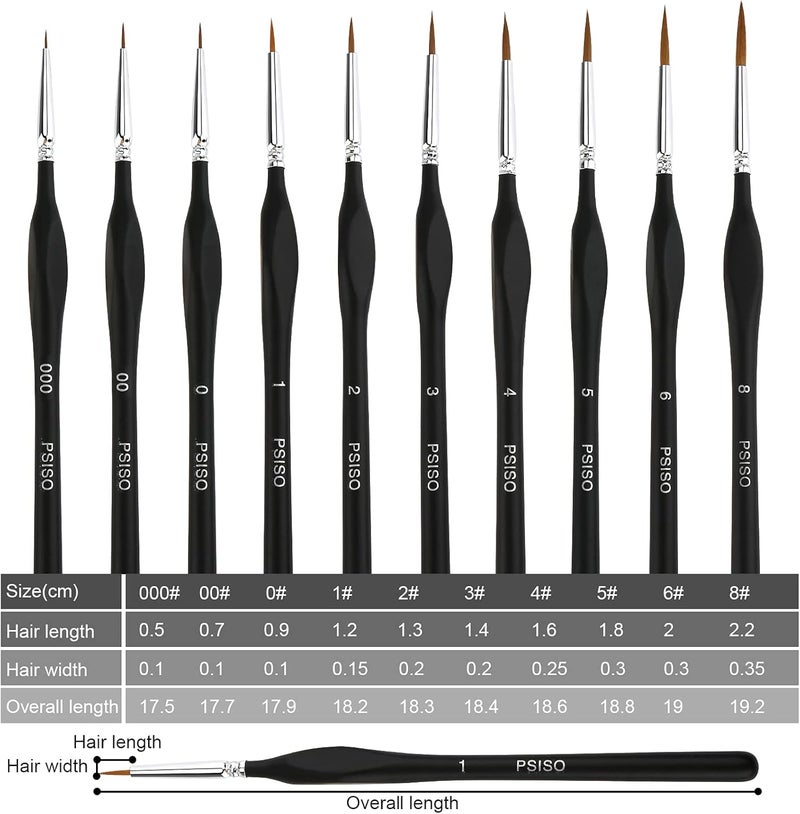 PSISO 10 PCS Miniature Paint Brushes Kit, Fine Detail Painting Brush Micro Professional Tiny Paints Brush Set for Watercolor, Oil, Face, Acrylic, Nail, Line Drawing, Scale Model Painting - Image 2