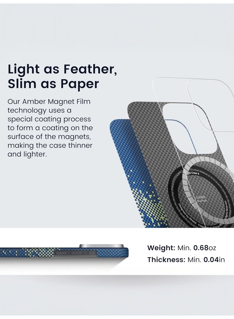 بيتاكا جراب منسوج فائق النحافة لهاتف آيفون 16 برو مع حافة كاميرا مرتفعة / لمسة منسوجة / متوافق مع ماج سيف / حماية من السقوط والتلف - مجرة درب التبانة - Image 4