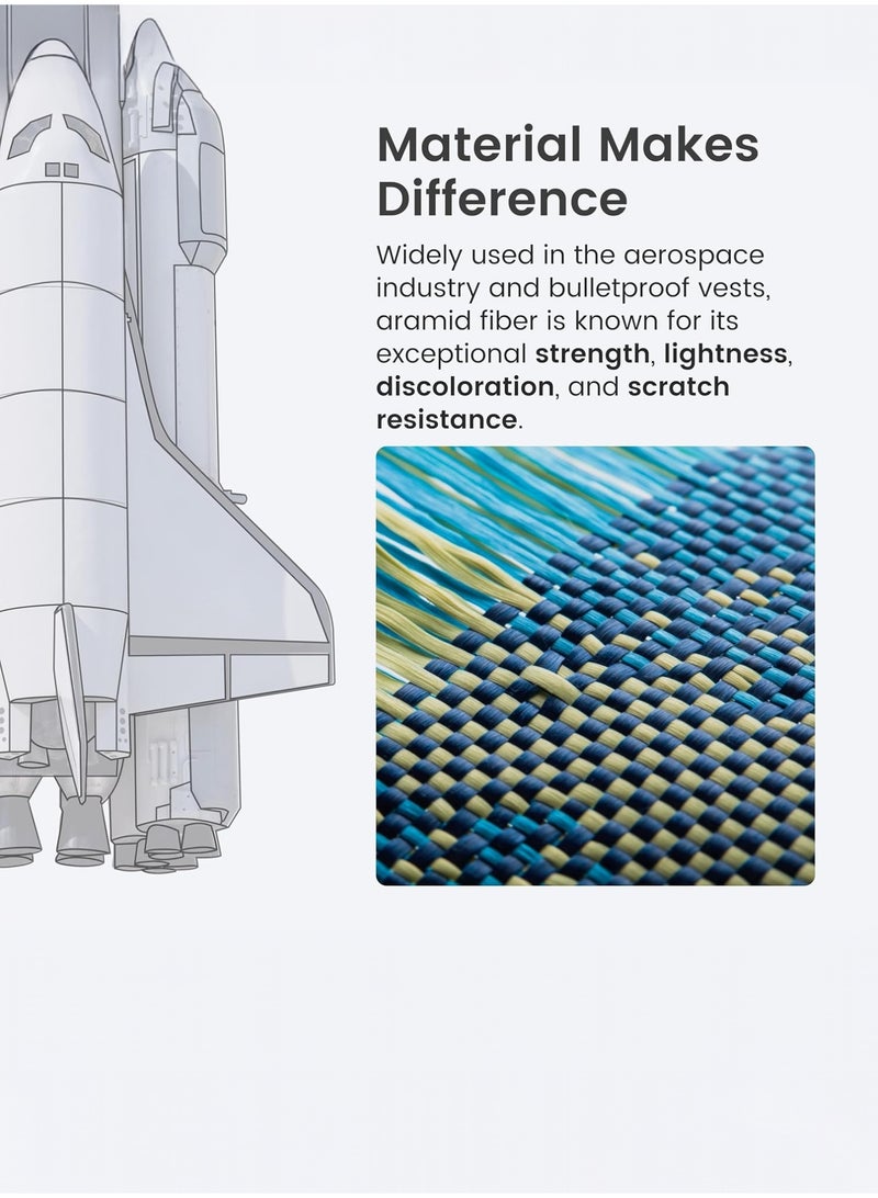 بيتاكا جراب منسوج فائق النحافة لهاتف آيفون 16 برو مع حافة كاميرا مرتفعة / لمسة منسوجة / متوافق مع ماج سيف / حماية من السقوط والتلف - مجرة درب التبانة - Image 5