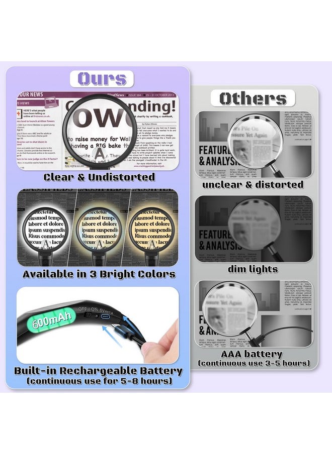 NZQXJXZ - 10X 30X Large Hands Free Magnifying Glass For Reading, Magnifying Glass With 3 Color Led Light, Flexible Gooseneck Magnifier For Reading,Sewing,Close Work, Seniors - Image 1