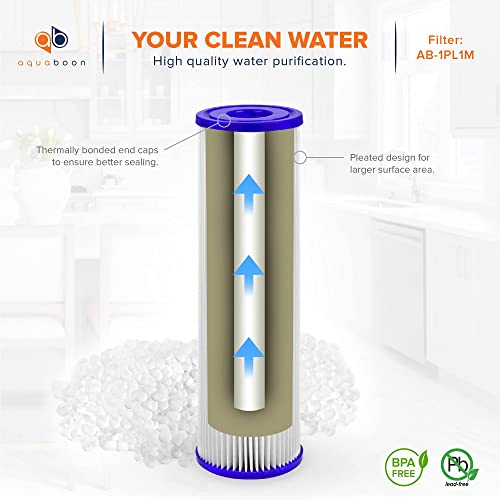 Aquaboon 1 Micron Pleated Water Filter 10 x 2.5 - Whole House Sediment Filter Replacement Cartridge Compatible with WFPFC3002, WHKF-WHPL, 25-Pack - Image 5