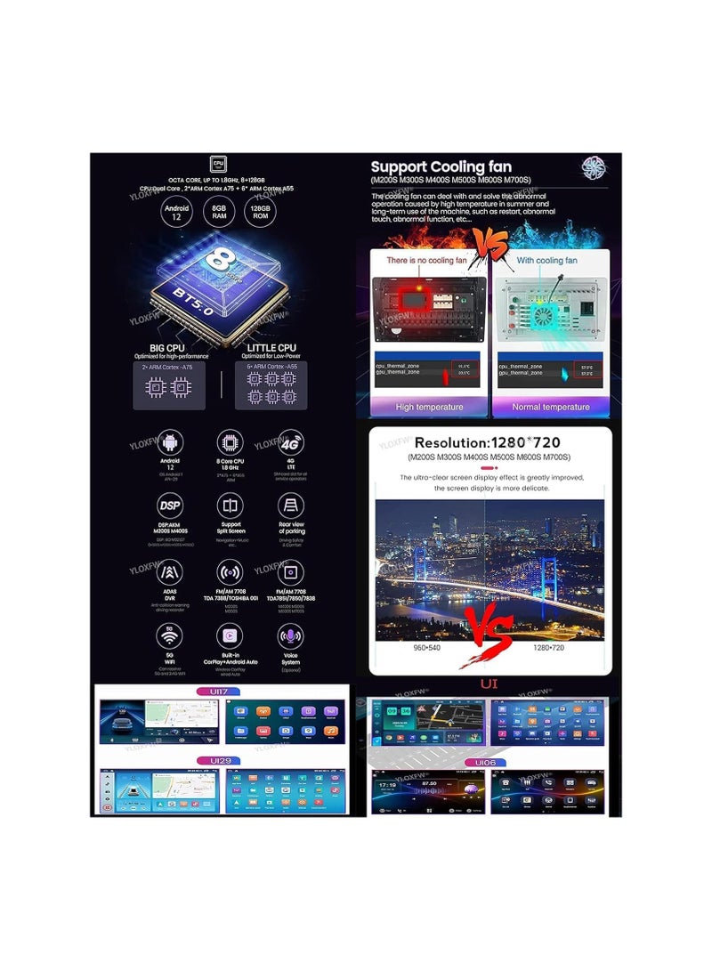 SHEZA STAR ستيريو سيارة أندرويد لتويوتا لاند كروزر برادو 2014 2015 2016 2017 6 جيجابايت رام 128 جيجابايت روم 10 بوصة يدعم بطاقة SIM، أبل كار بلاي، ميرور لينك واي فاي بلوتوث، شاشة لمس IPS مع كاميرا خلفية مرفقة - Image 2