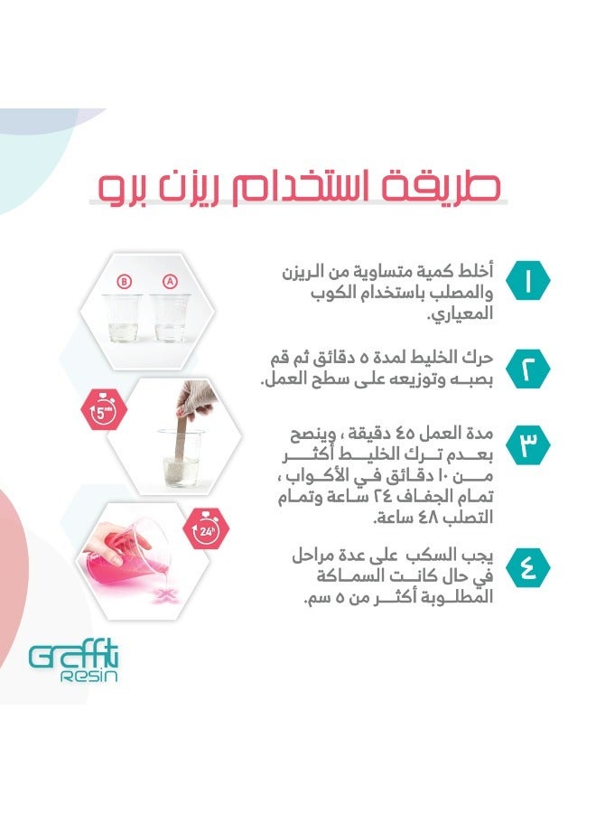 Graffiti Resin Pro 2L Mix Ratio 1:1 - Image 3