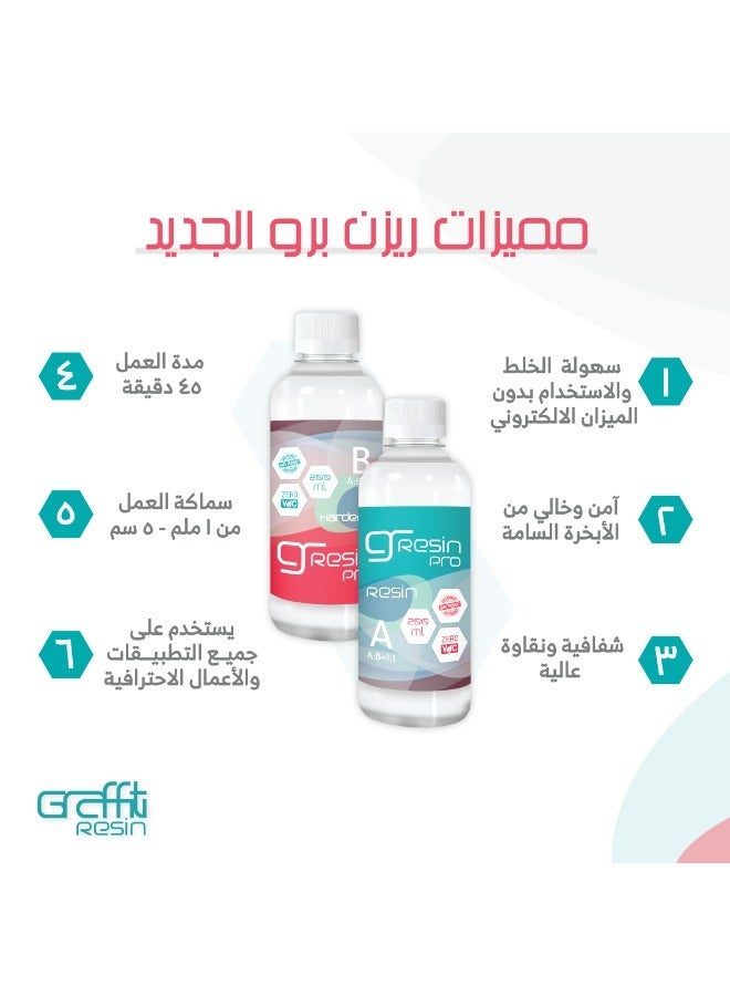 Graffiti Resin Pro 2L Mix Ratio 1:1 - Image 2