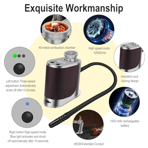 BORUIT Cocktail Smoker Kit Rechargeable-Adjustable Smoking Gun with 3 Settings,Auto Shut Off and 4 Flavors Wood Chips with smoked old fashioned kit - Whiskey Gifts for Men, Dad, Husband(White) - Image 2