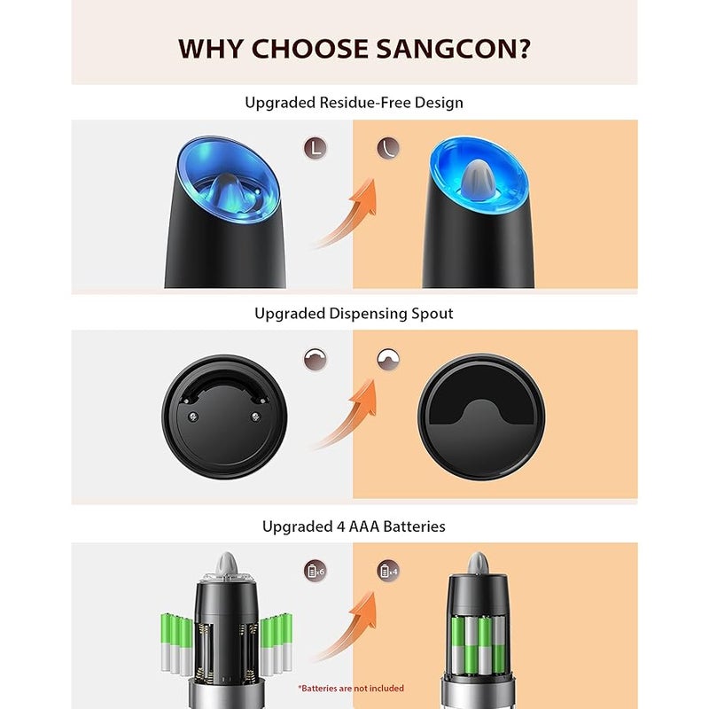 sangcon مجموعة مطحنة الملح والفلفل الكهربائية التي تعمل بالجاذبية من Sangcon، مطحنة هزاز أوتوماتيكية بدرجة خشونة قابلة للتعديل تعمل بالبطارية مع مصباح LED، تشغيل بيد واحدة، سعة أكبر محسنة - Image 3