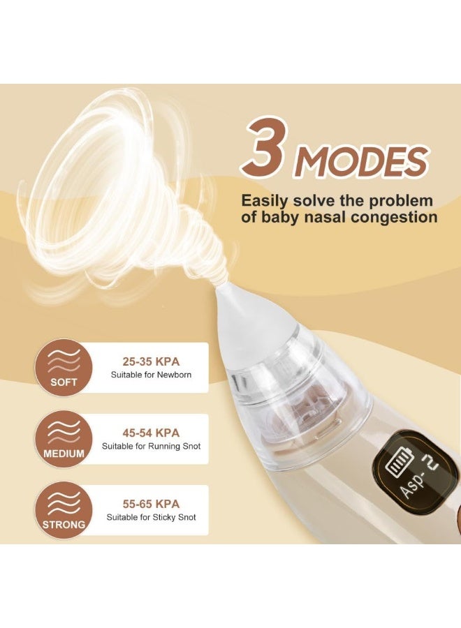 Baby Nasal Aspirator, Electric Baby Nasal Aspirator Nasal Cleaner with 5 Suction Levels and 2 Silicone Tips, Rechargeable Vacuum Cleaner Anti-Backflow Nasal Vacuum Cleaner for Newborns, Toddlers - Image 2