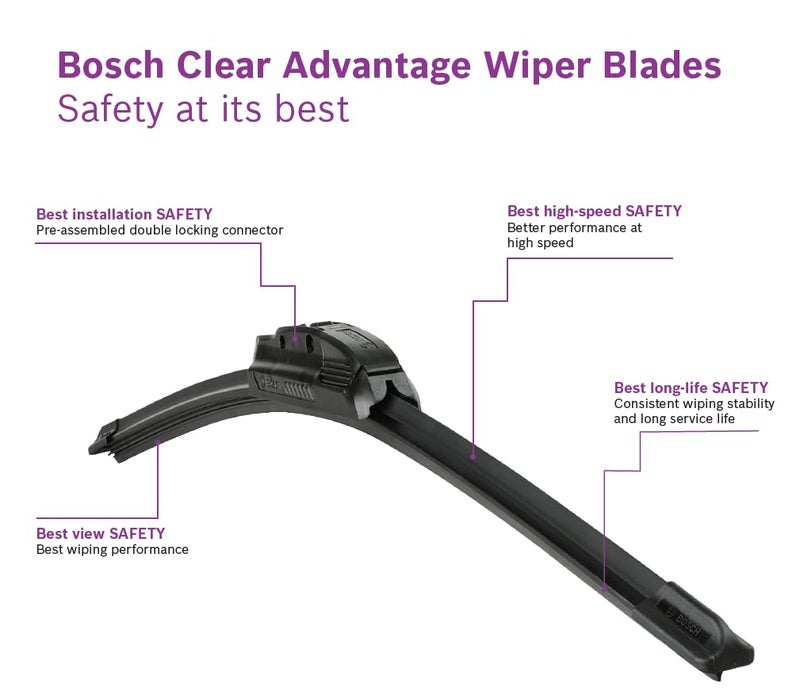 Bosch | CLEAR Advantage (Single) | Flat Blade Performance Wiper Blade | Size 21 Inch | 3397016581KTS - Image 2