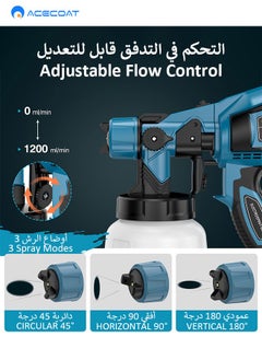ACECOAT Paint Sprayer, 800w Fence Paint Sprayer With 1400ml Container, Paint Spray Gun With 3 Nozzles, Upgraded Paint Sprayer With Adjustable Air And Color Flow, Suitable For Fences, Sheds, Cabinets, Walls, Spray Paint Evenly, Saving Time And Effort  - Image 3