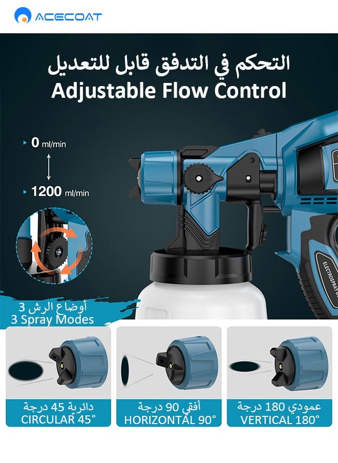 ACECOAT - Paint Sprayer, 800w Fence Paint Sprayer With 1400ml Container, Paint Spray Gun With 3 Nozzles, Upgraded Paint Sprayer With Adjustable Air And Color Flow, Suitable For Fences, Sheds, Cabinets, Walls, Spray Paint Evenly, Saving Time And Effort - Image 1