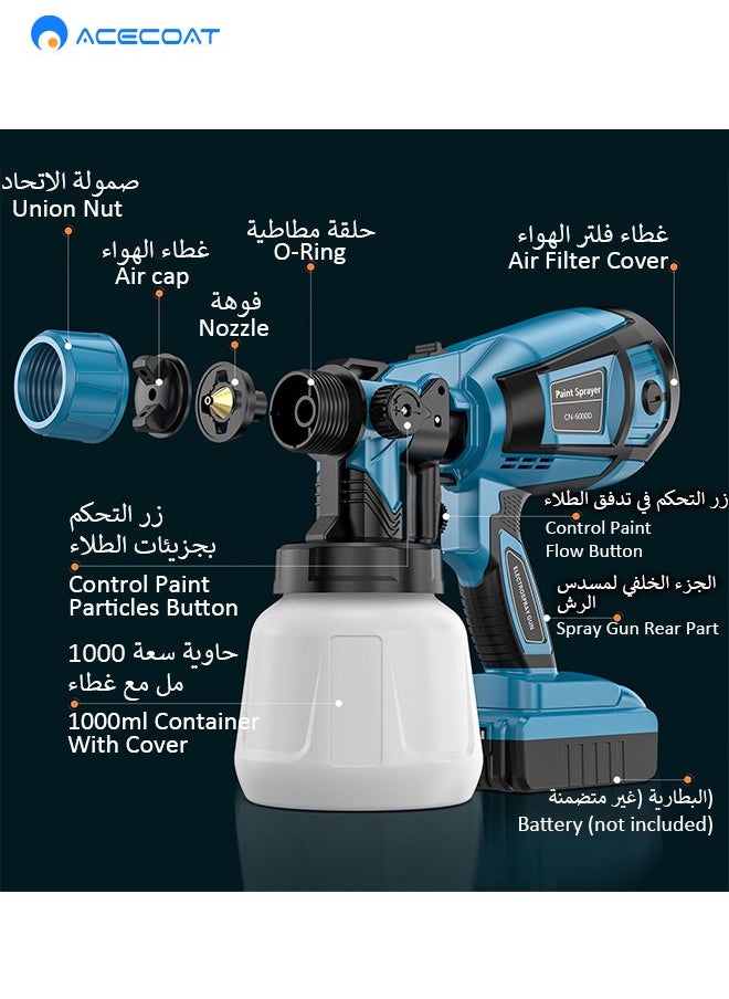 ACECOAT - Paint Sprayer, 800w Fence Paint Sprayer With 1400ml Container, Paint Spray Gun With 3 Nozzles, Upgraded Paint Sprayer With Adjustable Air And Color Flow, Suitable For Fences, Sheds, Cabinets, Walls, Spray Paint Evenly, Saving Time And Effort - Image 1