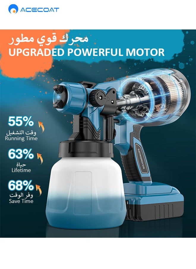 ACECOAT - Paint Sprayer, 800w Fence Paint Sprayer With 1400ml Container, Paint Spray Gun With 3 Nozzles, Upgraded Paint Sprayer With Adjustable Air And Color Flow, Suitable For Fences, Sheds, Cabinets, Walls, Spray Paint Evenly, Saving Time And Effort - Image 1