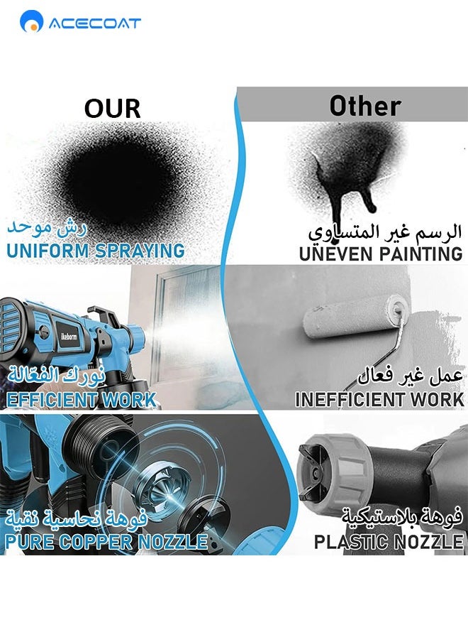 ACECOAT - Paint Sprayer, 800w Fence Paint Sprayer With 1400ml Container, Paint Spray Gun With 3 Nozzles, Upgraded Paint Sprayer With Adjustable Air And Color Flow, Suitable For Fences, Sheds, Cabinets, Walls, Spray Paint Evenly, Saving Time And Effort - Image 1