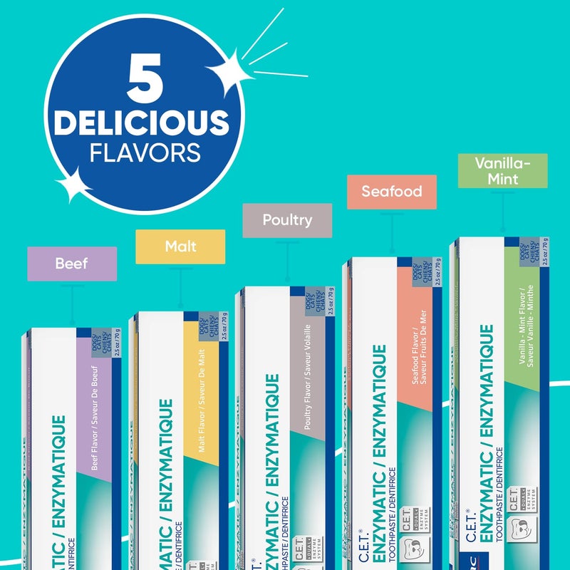 Virbac C.E.T. Enzymatic Toothpaste, Eliminates Bad Breath by Removing Plaque & Tartar Buildup, Best Pet Dental Care Toothpaste, Poultry Flavor, 2.5 oz tube - Image 5