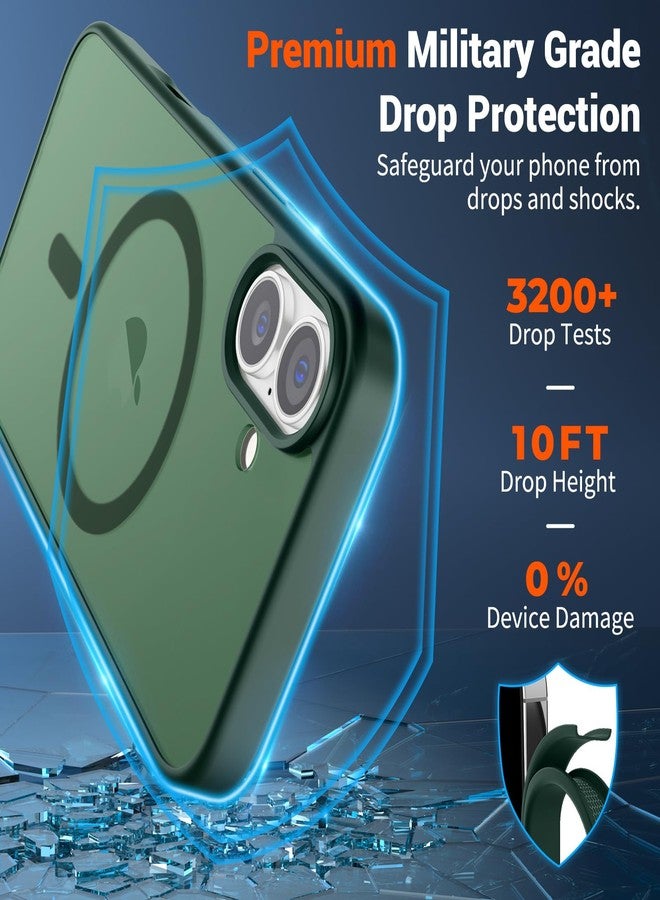 SUPFINE Magnetic for iPhone 16 Plus Case (Compatible with MagSafe) (Military Grade Drop Protection) Slim Translucent Matte Shockproof with Anti-Fingerprint Phone Case,Forest Green - Image 3
